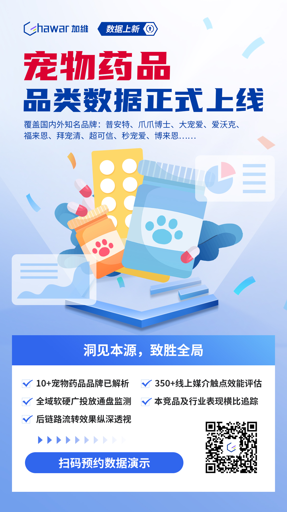 品类上新海报-宠物药品.jpg