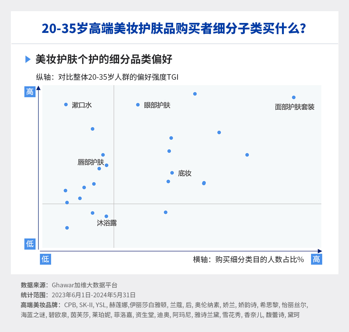 图表2 2.jpg