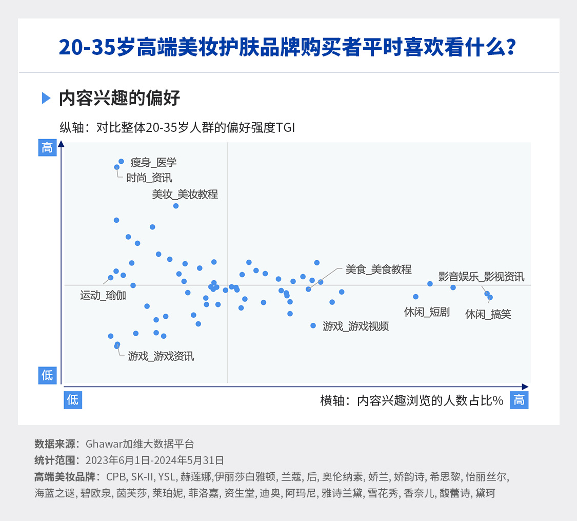 图表1 2.jpg
