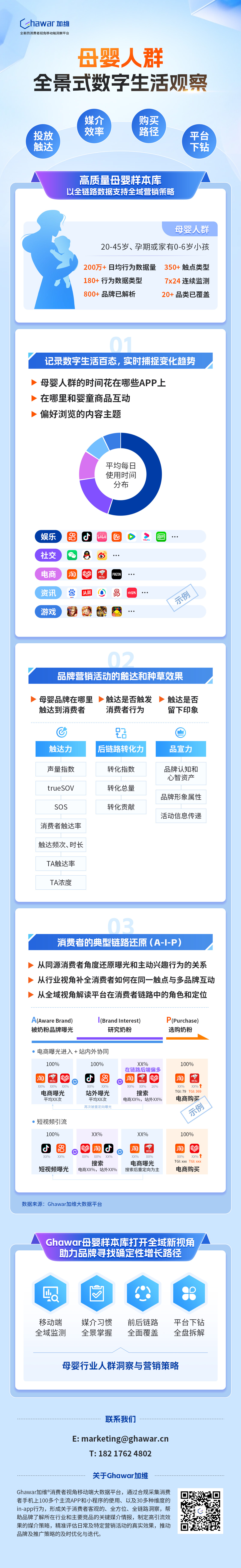 母婴人群长图4.jpg