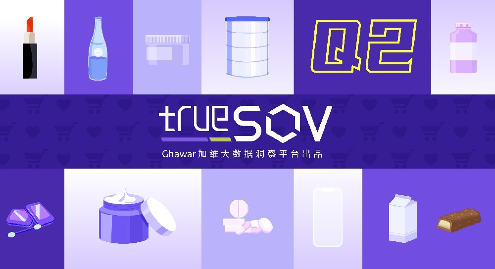 报告下载 | 2023年第二季度trueSOV品牌声量观察