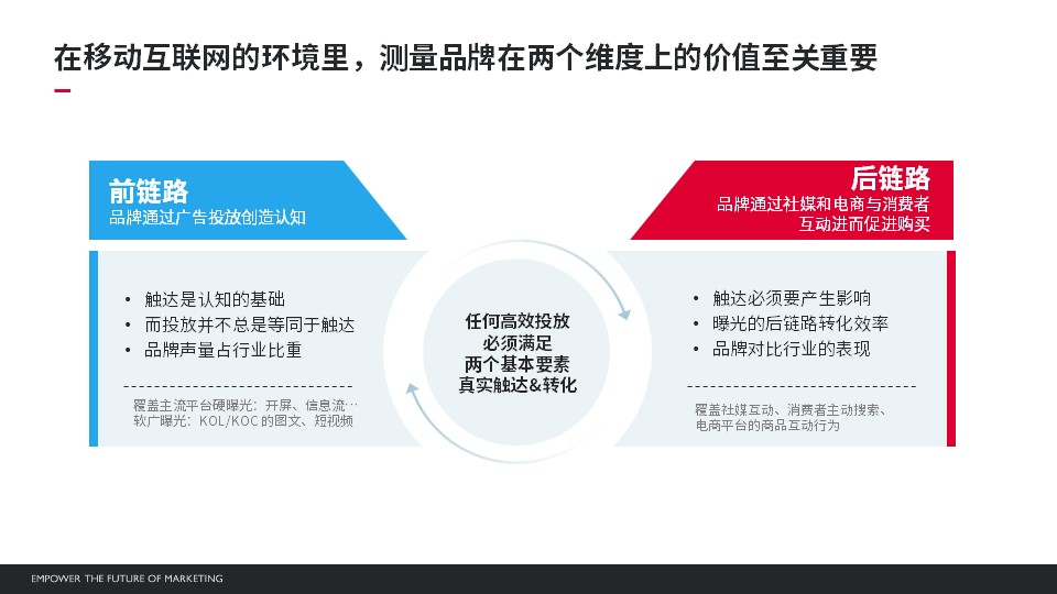 幻灯片11.JPG