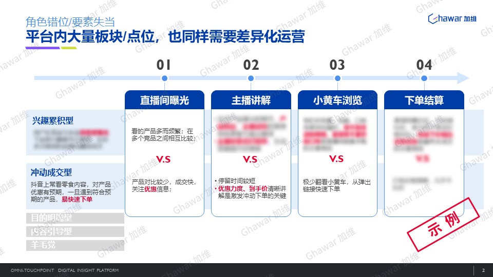 幻灯片2.JPG